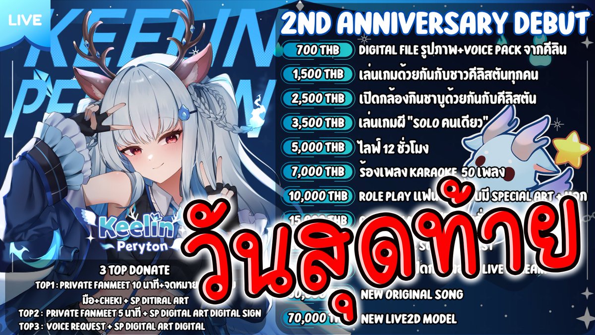【ประกาศไลฟ์วันนี้ 本日の配信】
🔴 อ่านฟอร์มครบรอบและใกล้หมดเดือน6กันแล้ว! - Keelin Peryton
💎Date: 30 มิ.ย 68 / June 30 / 6月30日
💎Time: Now
✨Lobby: youtube.com/live/s9uhLUoaO…

Donation Event วันสุดท้ายยย มาไม่นานคั้บบบบบบ!!