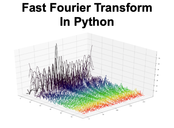 quantscience_'s tweet photo. Fast Fourier Transforms in Python. 

A tool every algorithmic trader needs.

This is how: https://t.co/ctULinBt4K