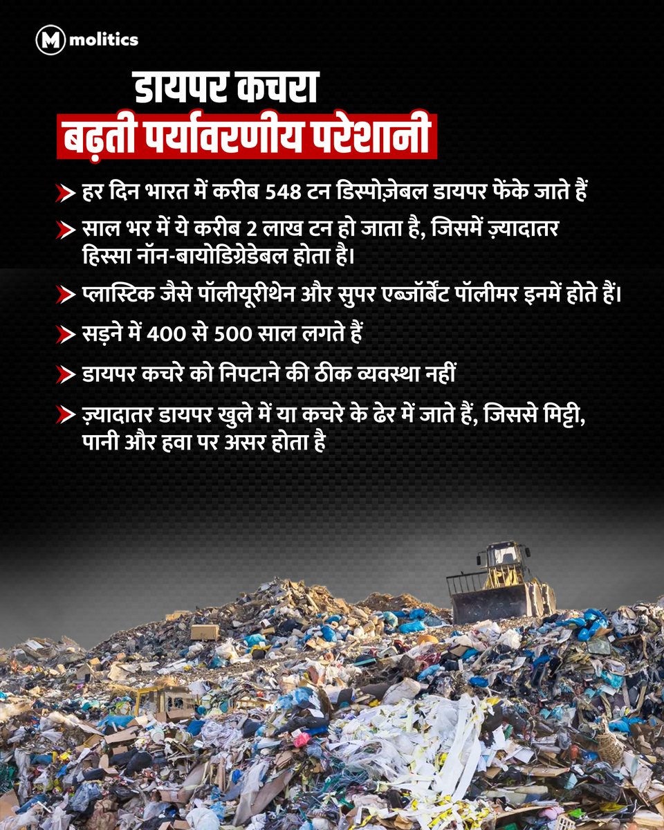 moliticsindia's tweet photo. हर दिन फेंके जाते हैं 548 टन डायपर, जो 500 साल तक नहीं सड़ते।
अब फंगस टेक्नोलॉजी से 9 महीने में बनेंगे जैविक खाद!
#environmentalchallenges #diapers #organic https://t.co/yStYG2fwCR