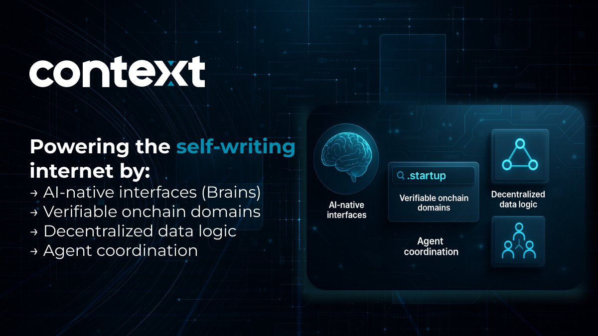 The future of the internet is self-writing, with agents that verify, adapt, and evolve autonomously.

That’s what Context Protocol enables:
🧠AI-native Brains
🌐Onchain domains
✅Verified data

And it can be powered by chains that share the same vision, such as @Dfinity's ICP ♾