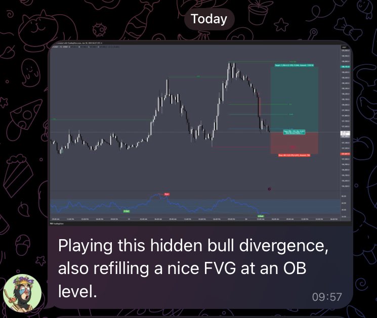 Justice League Btc (@jlbtc) on Twitter photo Nice example of a low time frame scalp trade on $BTC shared by <a href="/DCstar84/">DC-Crypto 🤴 Leverage King 🤴</a> in the JLB Academy earlier
To start your journey with JLB, join the FREE telegram today and learn more about the academy!
t.me/JusticeLeagueB… Nice example of a low time frame scalp trade on $BTC shared by <a href="/DCstar84/">DC-Crypto 🤴 Leverage King 🤴</a> in the JLB Academy earlier
To start your journey with JLB, join the FREE telegram today and learn more about the academy!
t.me/JusticeLeagueB…