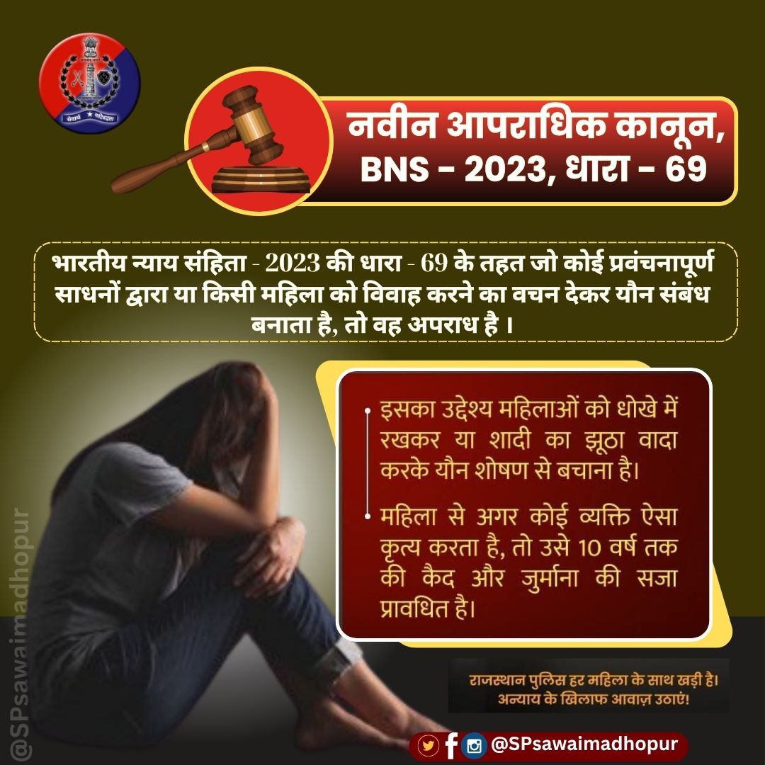इसका उद्देश्य महिलाओं को धोखे और यौन शोषण से बचाना है।
अपनी चुप्पी तोड़ें, आवाज़ उठाएं! हम आपकी सुरक्षा के लिए हमेशा मौजूद हैं। न्याय मिलेगा, अन्याय नहीं सहेगा राजस्थान! #WomensSafety #भारतीय_न्याय_संहिता_2023
#नवीन_आपराधिक_कानून 
<a href="/dmsawaimadhopur/">District Collector & Magistrate, Sawai Madhopur</a> <a href="/IgpBharatpur/">Bharatpur Range Police</a> <a href="/PoliceRajasthan/">Rajasthan Police</a>