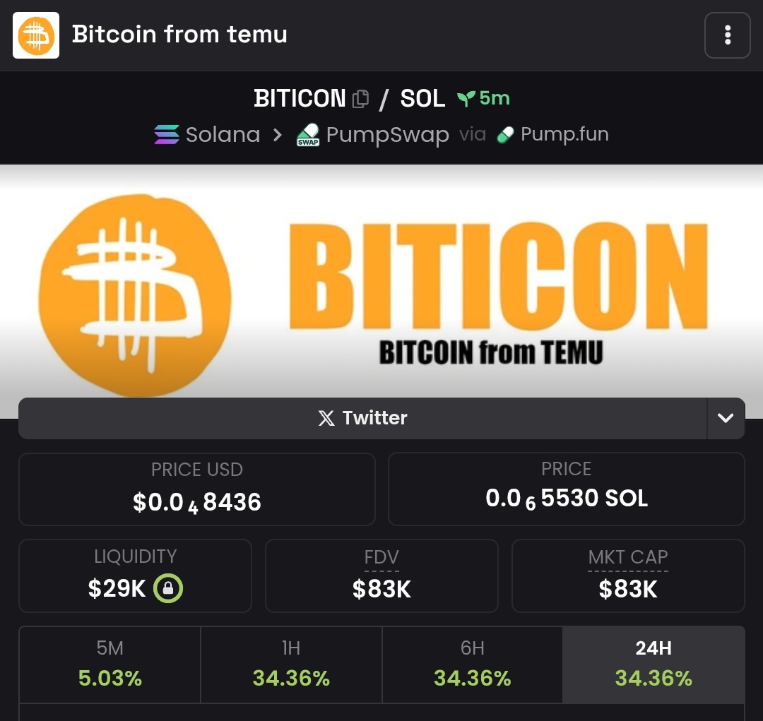 DegenCapitalLLC's tweet photo. Bitcoin from Temu, only 21million exist
#biticon is not #useless or #worthless
Just bonded off pump fun
4x so far
Ce7LSREbs4Z4TMyzSAb8bxe3p52btWfxHgRdcsyJpump https://t.co/Jrk0Aw3OpG