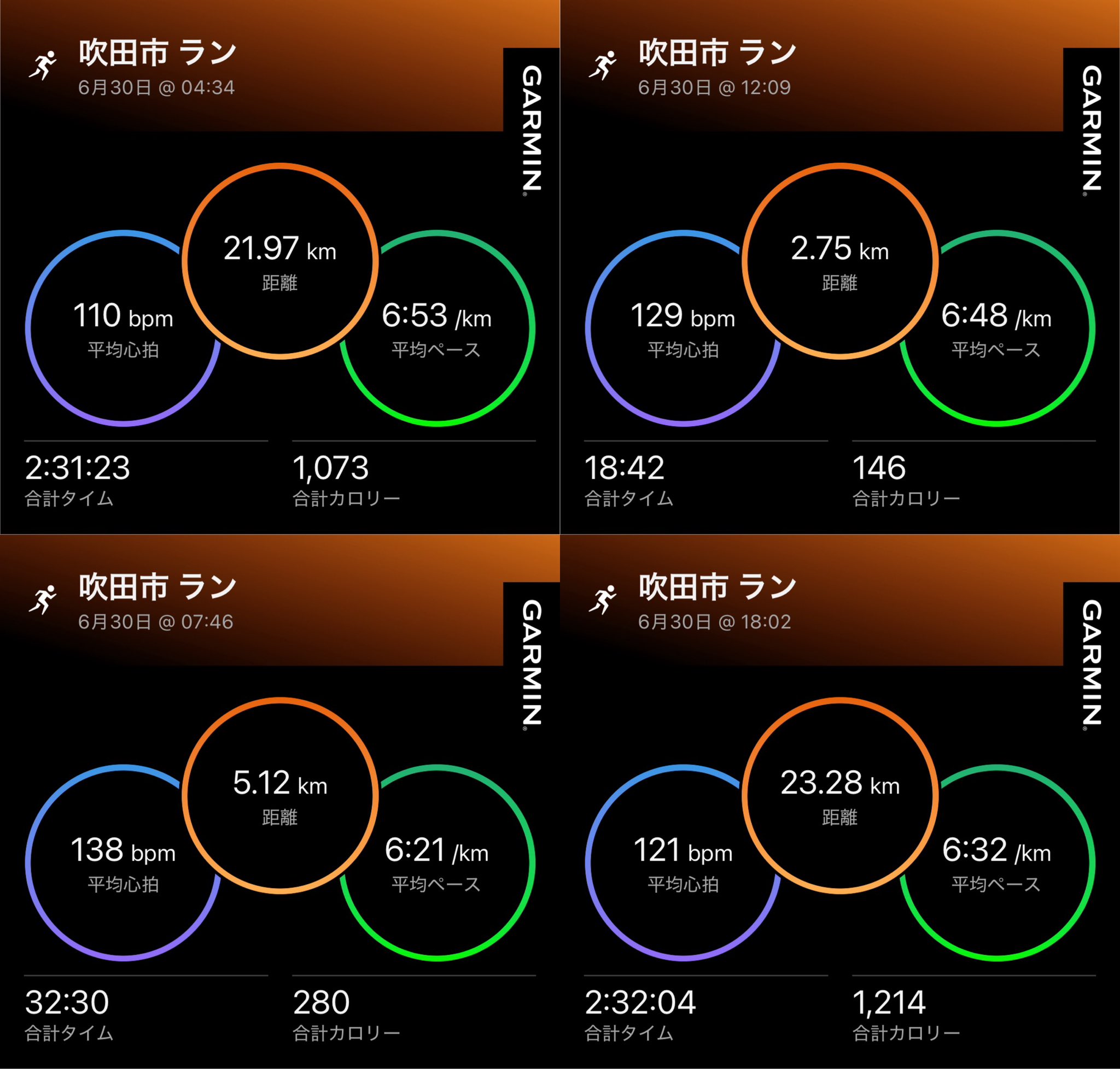 TOEIC860点スーパーマラソン TOEIC(R)テスト860点スーパーマラソン | G-Callショッピング