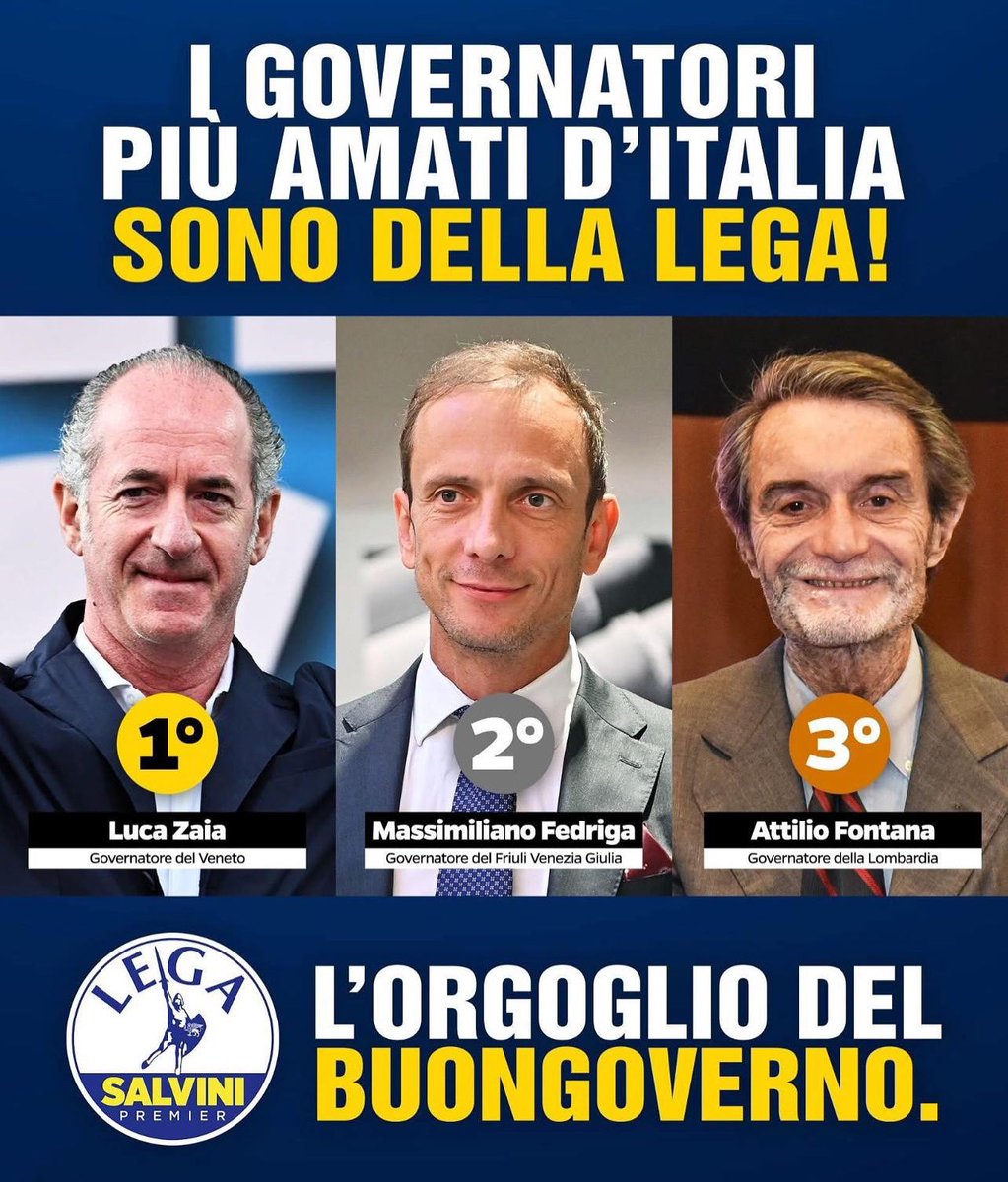MassimoSertori_'s tweet photo. 📊 l #governatori più apprezzati d’#Italia, secondo un sondaggio lanciato da #Affaritaliani, sono della #Lega.
I cittadini premiano #Zaia, #Fedriga e #Fontana per la concretezza, la serietà e l’impegno quotidiano verso le proprie #comunità. https://t.co/gy1bnosnJl