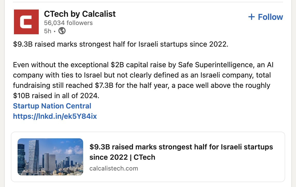 H1 2025 was the strongest 6 months of fundraising in Israel over the past 3 years (and this number didn't even include the $359M raise by <a href="/CatoNetworks/">Cato Networks</a> announced today)...

Most Israelis are oblivious to all the hate Israel gets here on X. They are too busy building and winning.