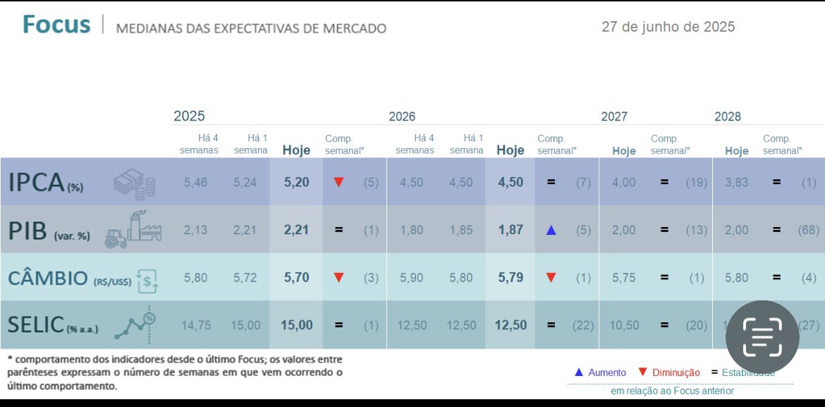 Belmiro N. João (@bjoao) on Twitter photo 