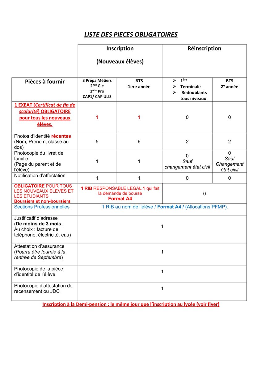 Chers parents, les inscriptions et réinscriptions pour l'année scolaire 2025-2026 ont commencé au LNA...
