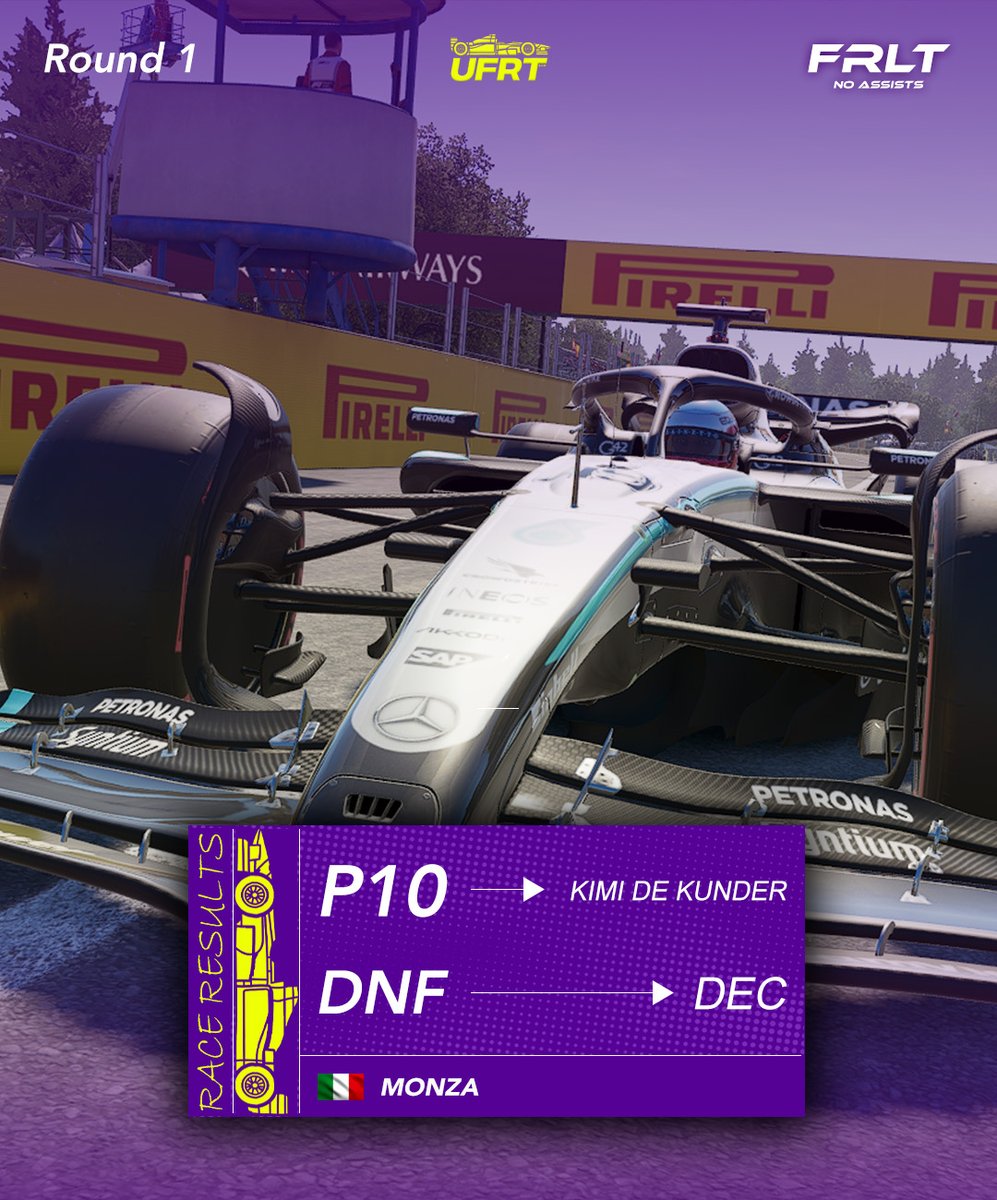 RACE RESULT // <a href="/FRLTF1/">FRLT</a> No Assists

We were on for a solid result in the opening race, but tyre wear issues forced a 2 stop dropping Kimi down to P10, final lap puncture AGAIN causes Dec to crash.

#ItsOurTurn