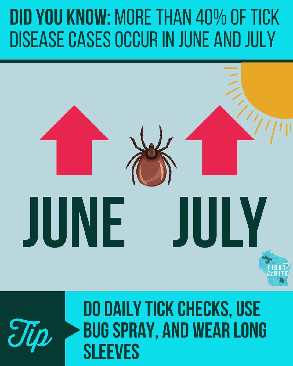 WIDeptHealthServices tweet media