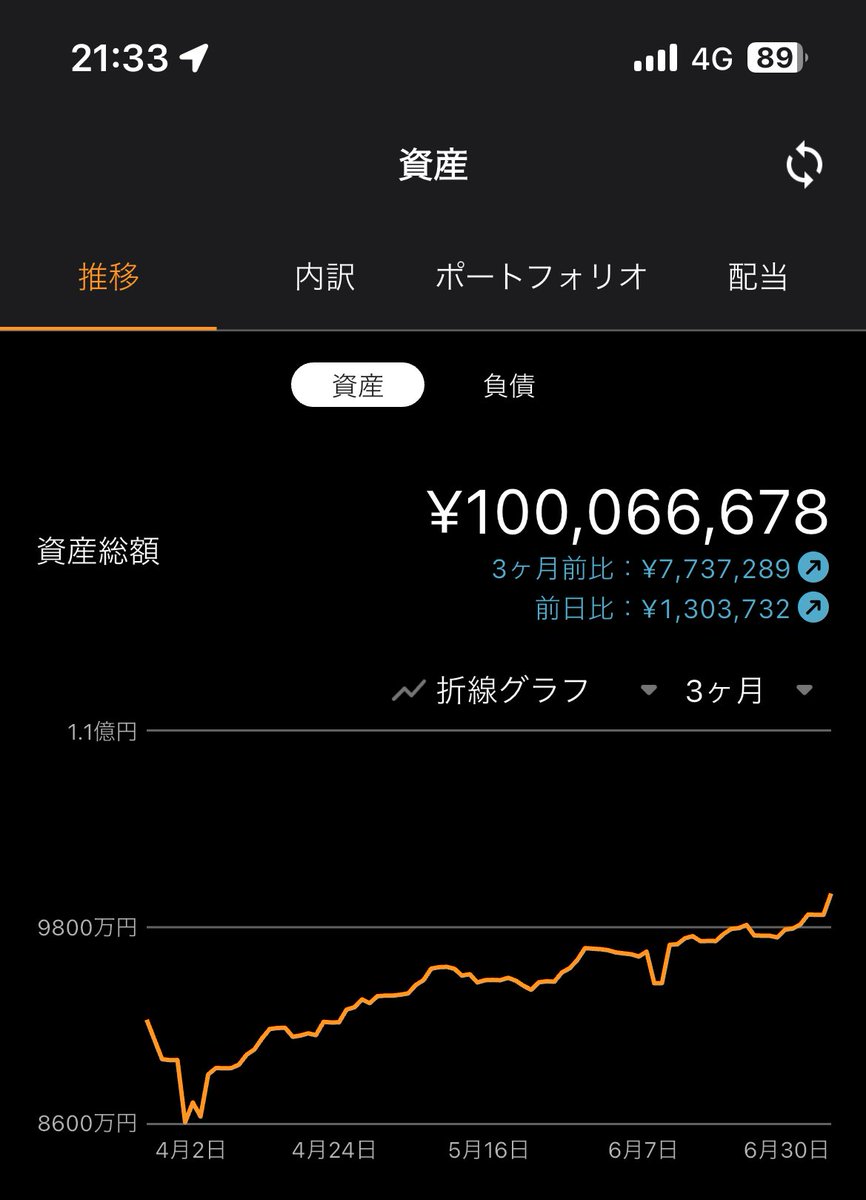 Mono (@fx_mono) / Posts / X