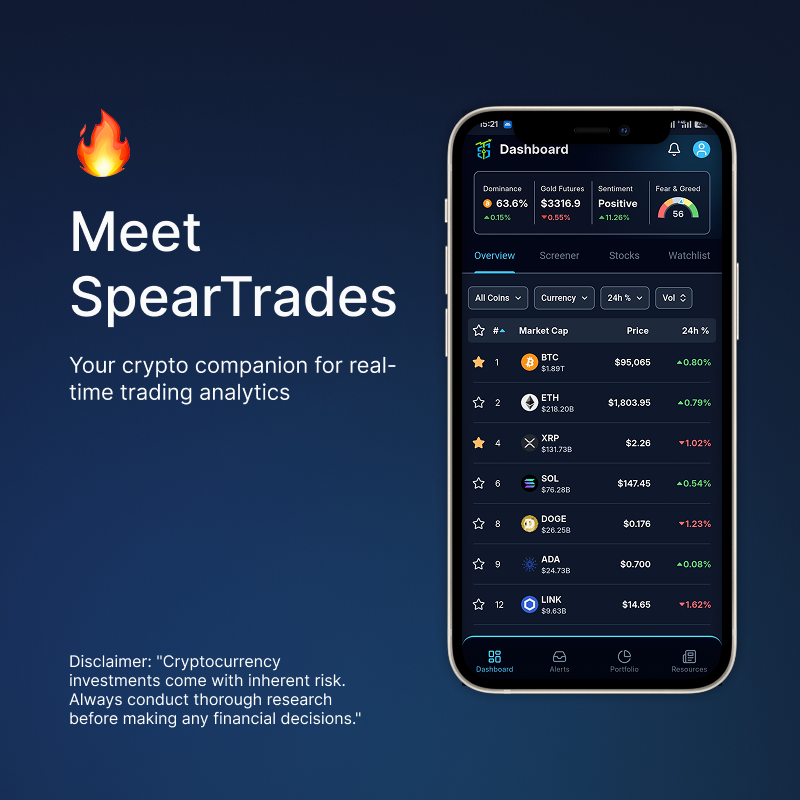 SpearTrades tweet media