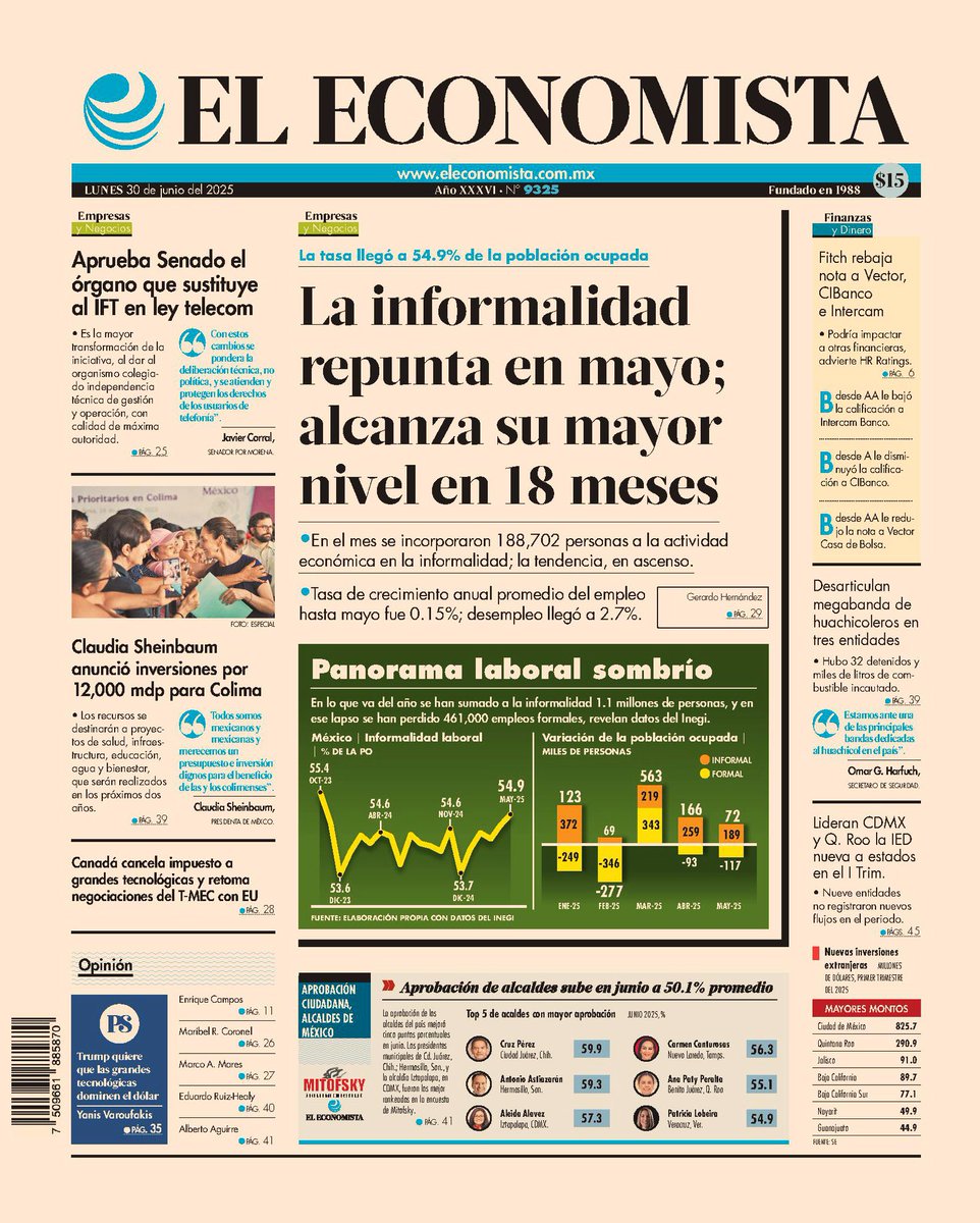 sergiofimbres's tweet photo. #Portadas #PrimerasPlanas #EnPortadas #PrimerasPlanas https://t.co/PuFsFiBtzp