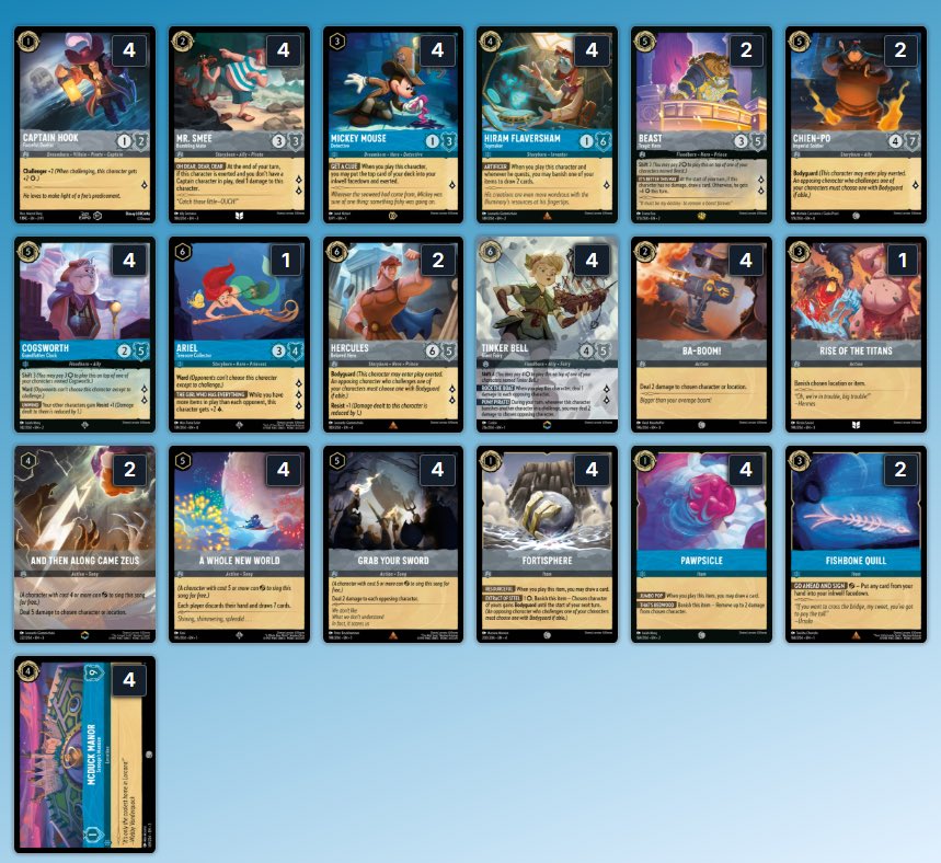 4弾:LORCANAデッキレシピ】 スティール＆サファイア BO4、40人規模の