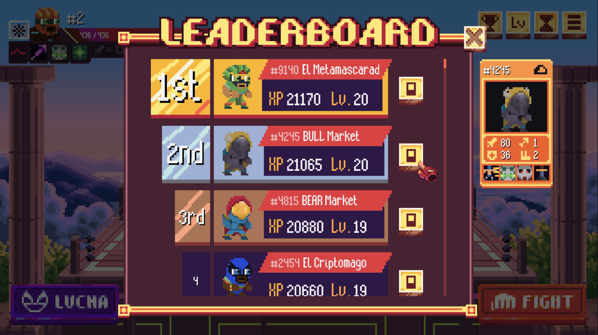 PlayLuchamon's tweet photo. GG to BULL Market for being the first luchador to reach level 20! And a special mention to El Metamascardo, who came in at a close 2nd after months of grinding! https://t.co/mi8tglRTmc