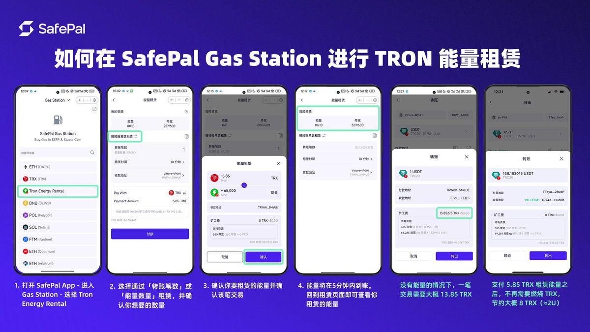 🔥 省下你的TRX！波场能量租赁现已上线SafePal App！ 📲 在SafePal App 内，发现- Gas Station- 能量租赁，即可 租赁能量以节约转账消耗的$