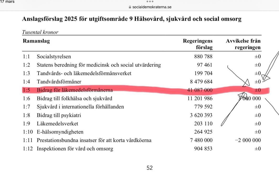 Mattias Eriksson Falk tweet media