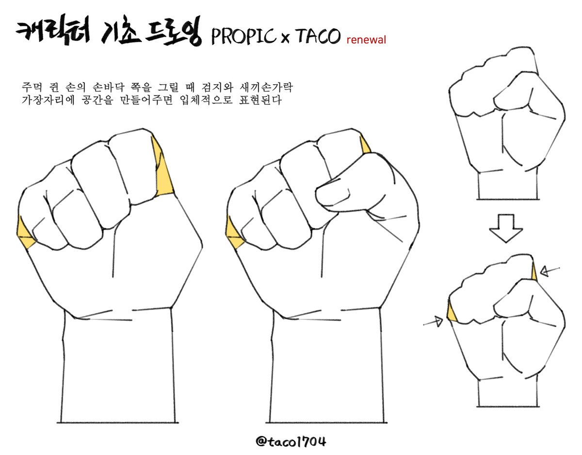 taco1704's tweet image. 주먹 쥔 손을 그릴 때 검지와 새끼손가락 옆에 공간을 만들면 입체적으로 표현된다
拳を握った手を描く時、人差し指と小指の横に空間を作ると立体的に表現される