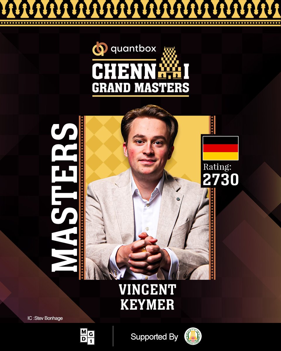 Quantbox Chennai Grand Masters tweet media
