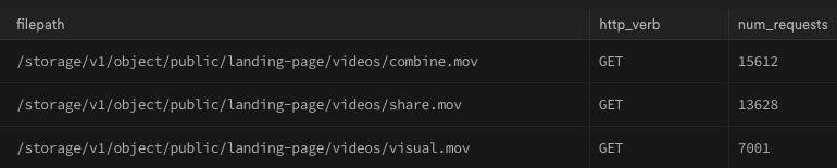 Alex 🇩🇰 tweet media