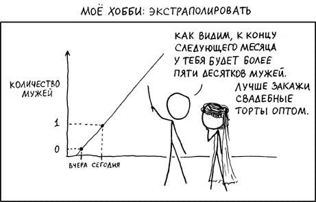 спинеры стоили косарь
вейпы стоили 5к
лабубу 15к

чую, на следующий тренд из тиктока придется не сплитовать, а брать в ипотеку