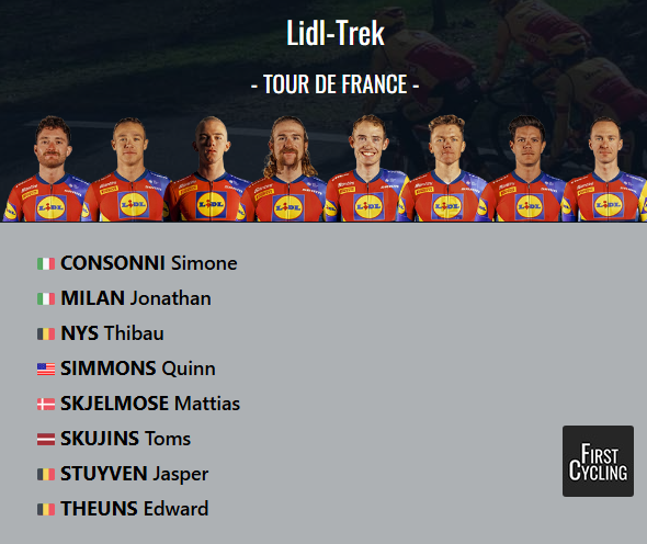 .<a href="/LidlTrek/">Lidl-Trek</a> for <a href="/LeTour/">Tour de France™</a> #TDF2025