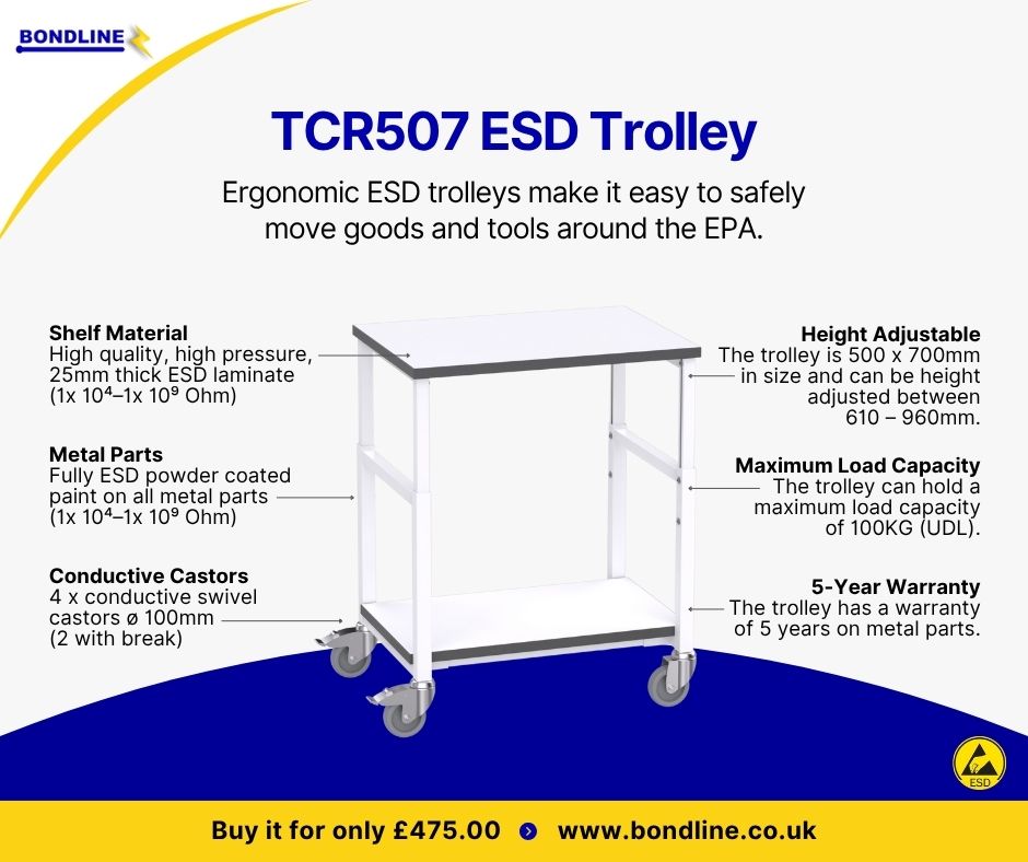 bondlineelectro's tweet image. Don’t miss out on our special offer TCR507 ESD trolley. From £549.00 to now only £475.00! 🤩

Shop now while stocks last ➡️ bondline.co.uk/product/storag…

#BondlineElectronics #ESDTrolley #ElectronicsStorage #Manufacturing
