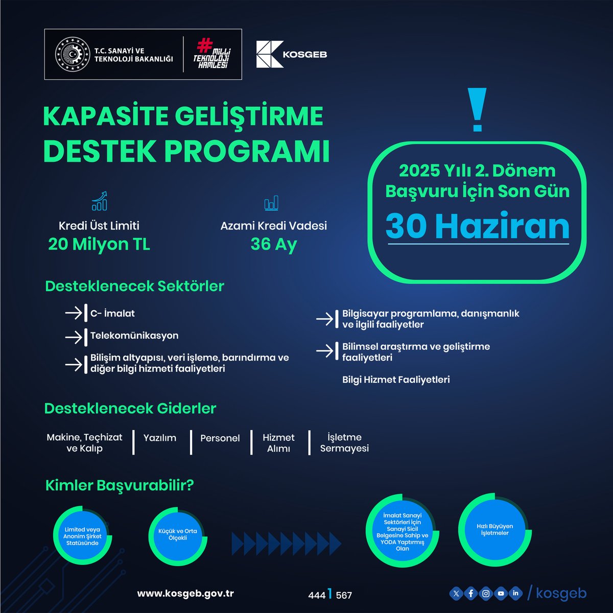 🚀 KOBİ’lerimizin güçlenmesi için her alanda destek sağlıyoruz!

Kapasite Geliştirme Destek Programı ile

🔹 20 Milyon TL’ye kadar kredi,

🔹 36 aya varan esnek geri ödeme,

🔹 İmalat, yazılım, bilişim, telekomünikasyon ve Ar-Ge alanlarındaki KOBİ’lere,

🔹 Makine alımları,