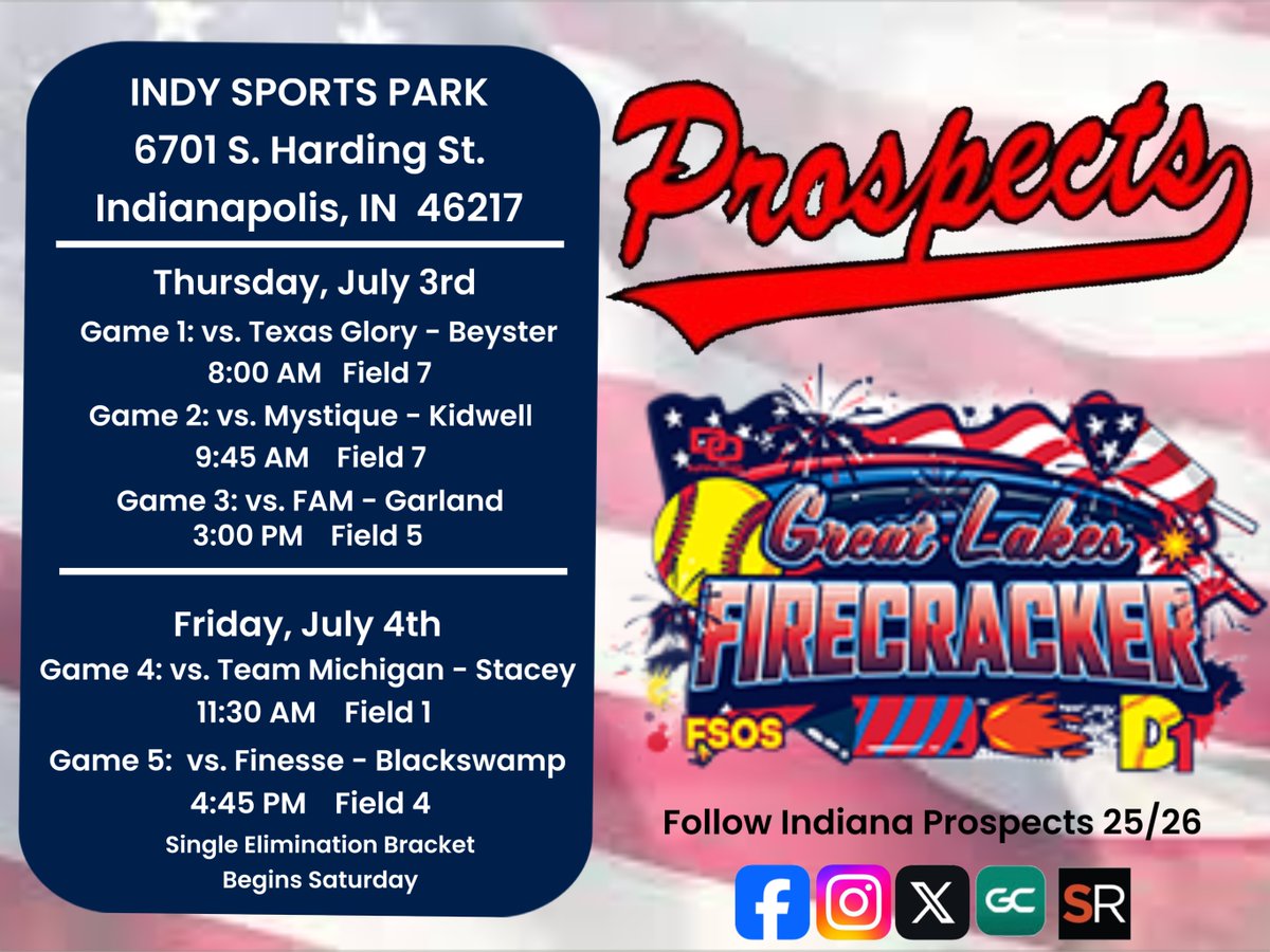 Prospects staying close to home this week for the Great Lakes Firecracker. There are still 2026s on the roster looking for the right collegiate fit. Coaches always willing to have a conversation.