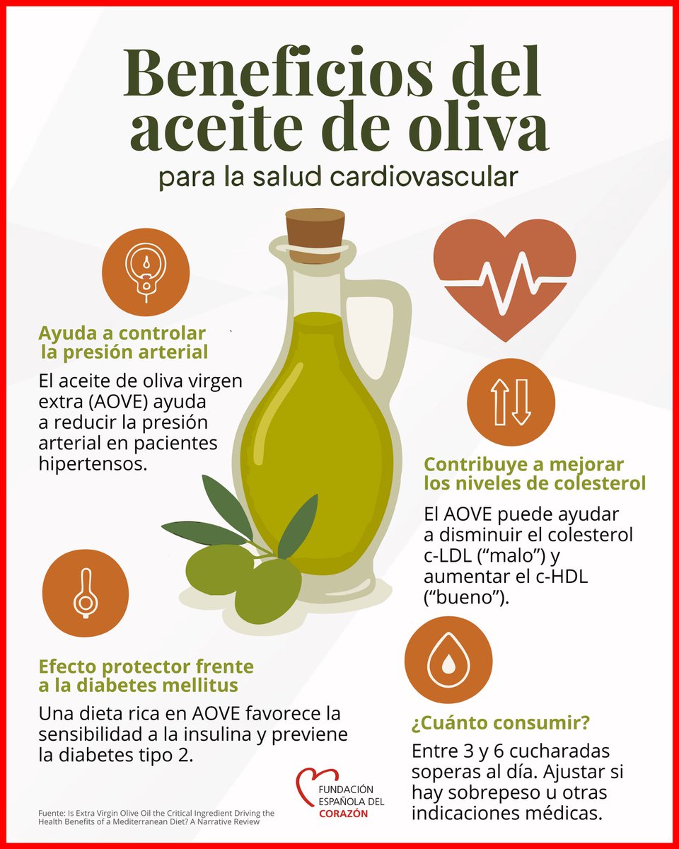 🔴¿Sabías que el aceite de oliva virgen extra contiene polifenoles y ácido oleico, aliados de tu salud cardiovascular?
Ambos compuestos tienen efectos antiinflamatorios, antioxidantes y protectores frente a la hipertensión, el colesterol elevado y la arteriosclerosis.

☀️Incluir