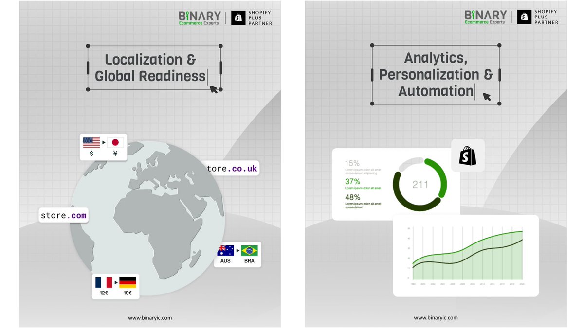 Binaryic's tweet image. What makes a Shopify store premium?
It’s not just the design — it’s the experience.
✅ Smooth UX
✅ High-converting checkout
✅ Smart automation
✅ Global-ready

At Binary, we build Shopify stores that perform.

#BinaryIC #ShopifyExperts #D2CIndia #EcommerceGrowth