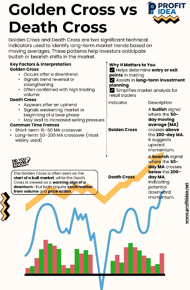 Ansh__Chauhan's tweet image. #ProfitIdea #VarunAggarwal #DYKFACTS