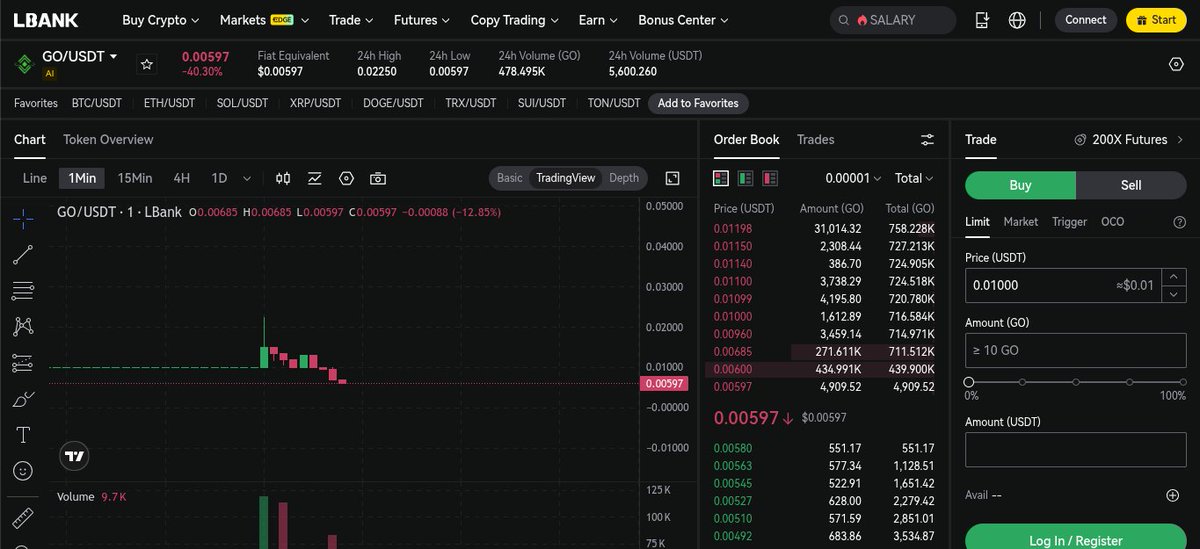 EarnerMr818's tweet photo. What a mess we all are scammed again with 90% vested 🤣 #nodego #NodeGoAI $GO https://t.co/x6SgLofmAF