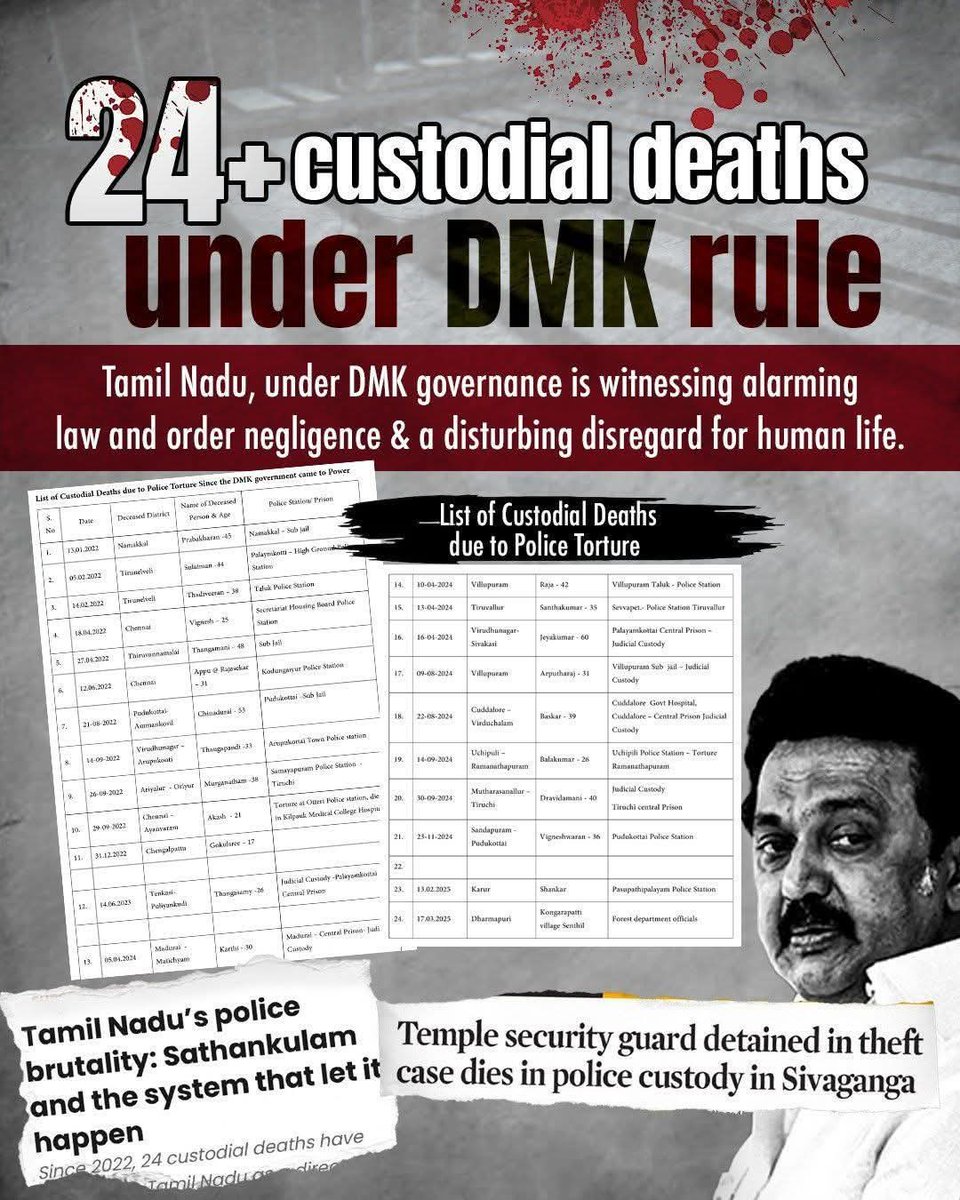 katterumpu_bjp's tweet image. #GetOutStalin #DMKFailsTN 😡🖤❤️

#JusticeForAjithkumar