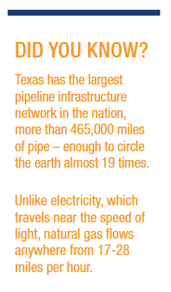 TexasPipelines's tweet image. DYK that #Texas has the largest #pipeline infrastructure network in the nation? Learn why pipelines are the safest, most reliable and efficient means of transporting large quantities of #naturalgas, crude #oil and refined #petroleum across long distances. bit.ly/4lwGSH6