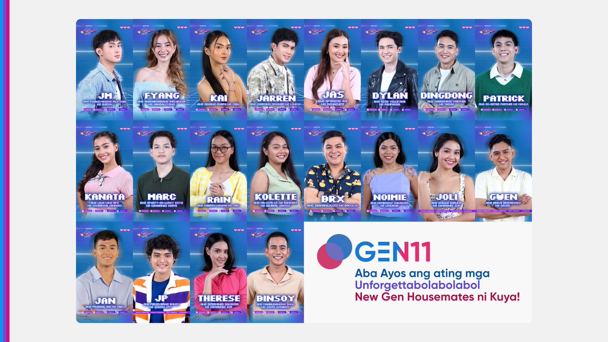 DRPSPHCA's tweet image. #PBBGen11: Mag-iisang taon na, dahil Aba Ayos ang ating mga Unforgettabolabolabol New Gen Housemates ni Kuya!

DRPS PHCA CID: PHCA-2025H2-1131