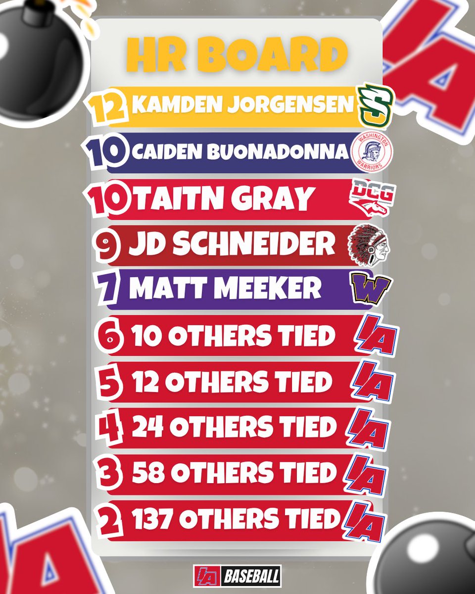 IAbaseball tweet media