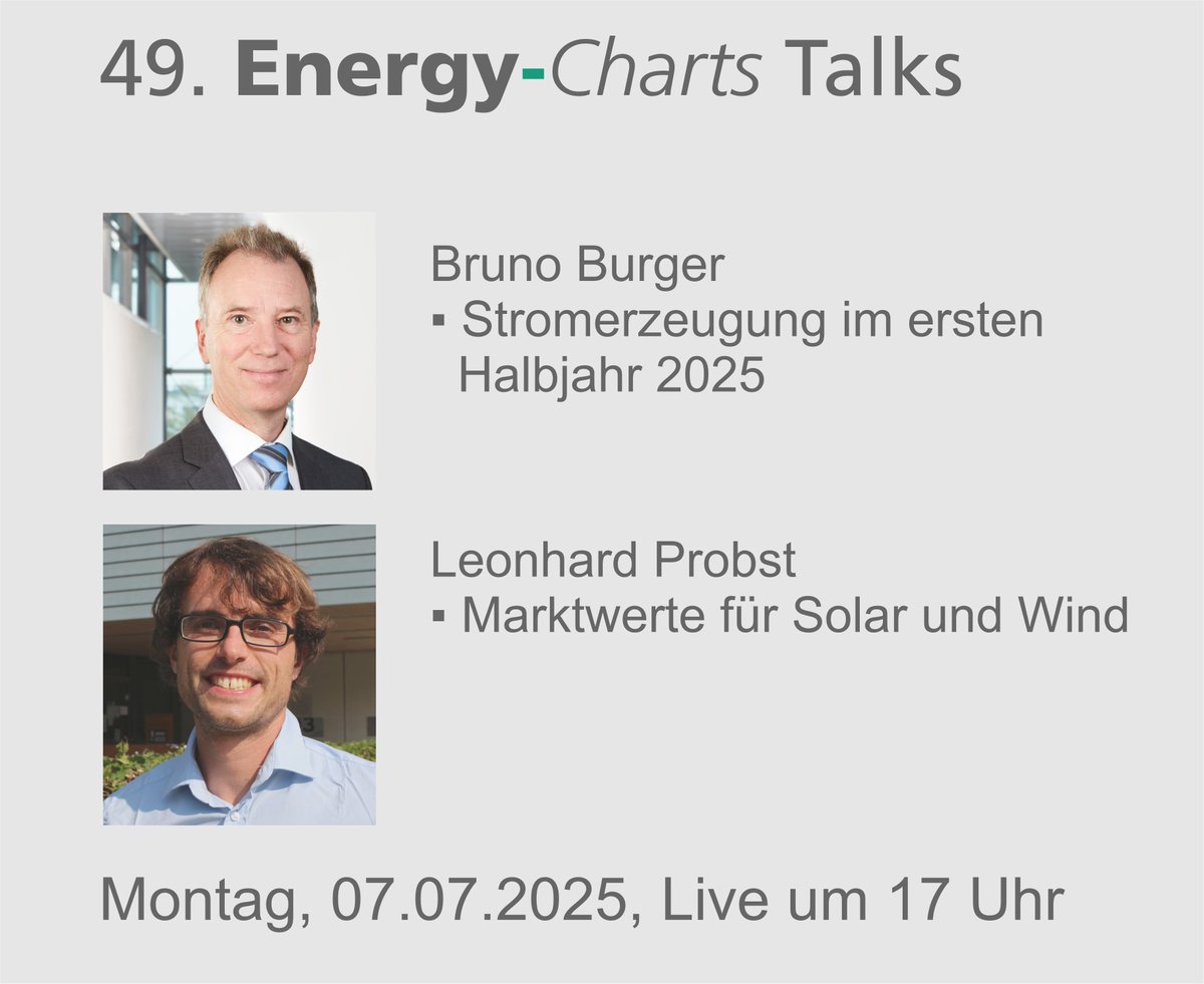 energy_charts_d's tweet image. Die nächsten Energy-Charts Talks gibt es am Montag, 07.07.2025, um 17 Uhr.
Teilnahme mit MS-Teams:
- ohne Anmeldung und ohne Chatfunktion:
s.fhg.de/energy-charts-…
- mit Anmeldung und mit Chatfunktion:
Email an bruno.burger@ise.fraunhofer.de
Wir freuen uns auf Ihre Teilnahme!