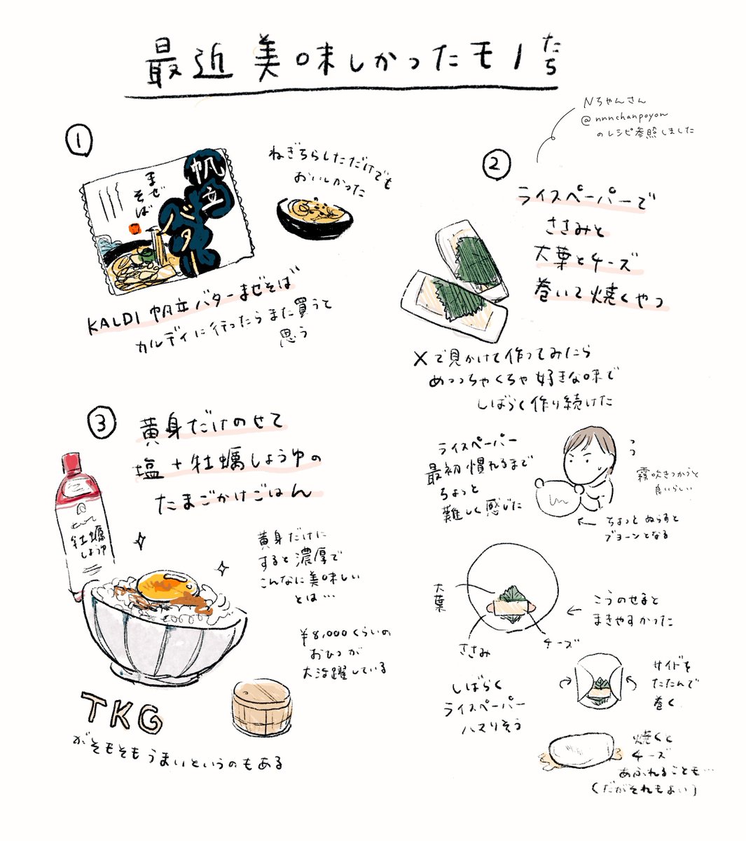 おいしかった食べ物の絵日記まとめ
※終売のものもあります
1/3 
