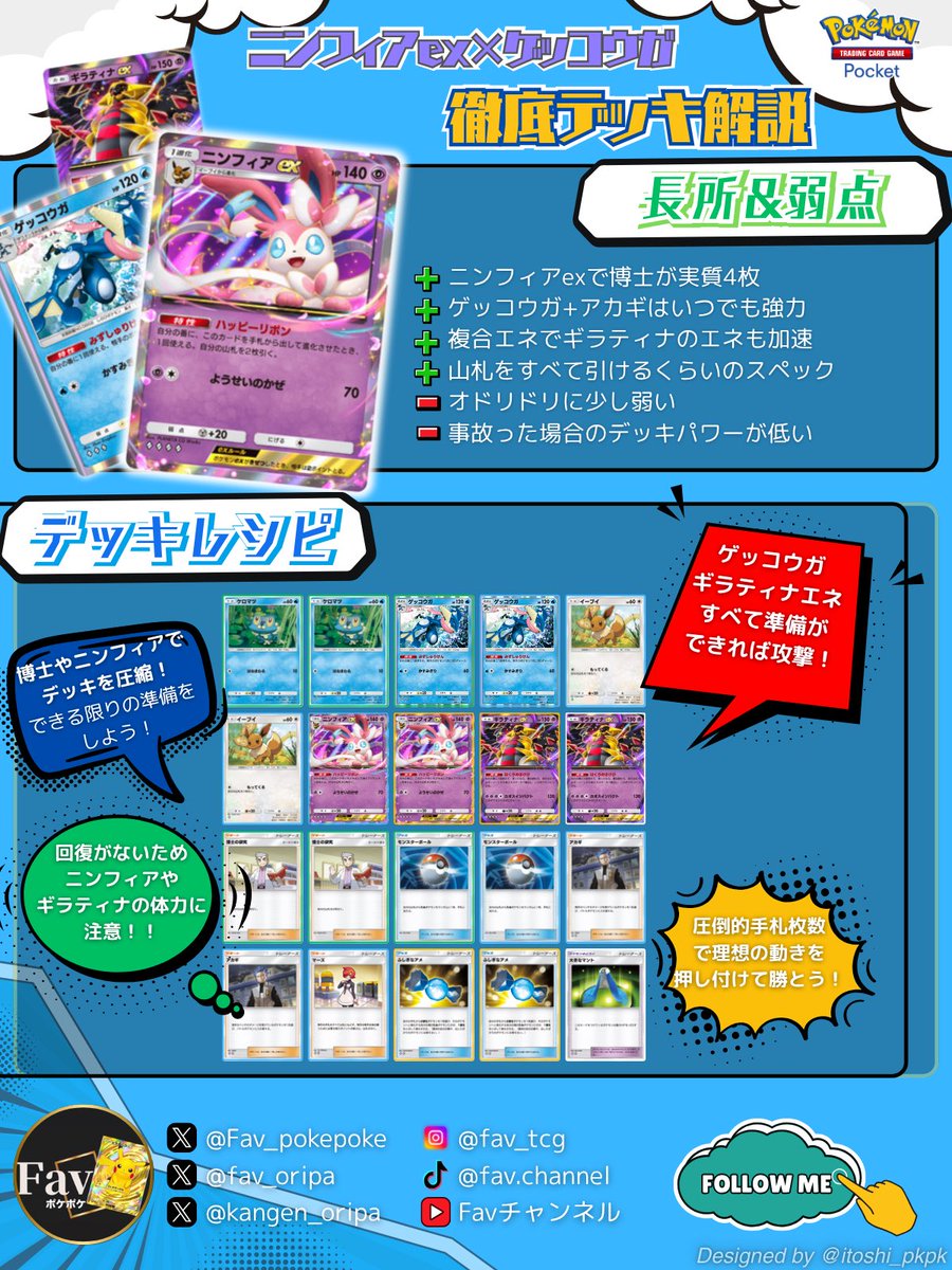 現環境圧倒的tier1‼️
現在ランクマで大流行のデッキはコレ‼️

🔥ニンフィア+博士でデッキの安定感がアップ⤴️
🔥足りない火力はゲッコウガで補強
🔥ゲコ+アカギでベンチのポケモンも狙撃
🔥先2ターン目には山札が残4枚も可能

みなさんランクマッチの仕様が変わってからどうでしょうか？☺️