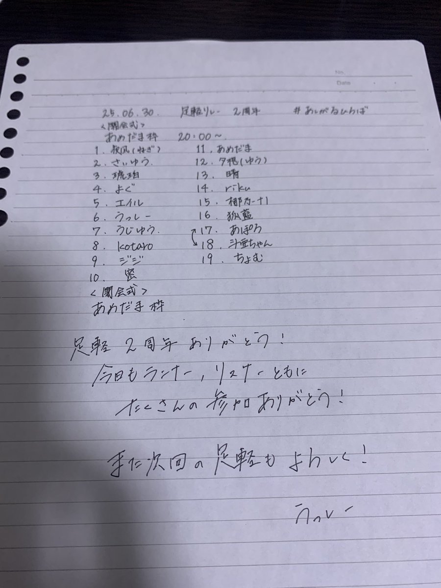 本日19人のご参加
ありがとうございました！
#あしがるひろば