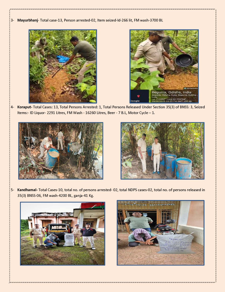 Excise Commissioner, Odisha (@excisecomm) on Twitter photo Enforcement Glimpse on 29.06.2025.
<a href="/CMO_Odisha/">CMO Odisha</a> <a href="/DC_Odisha/">Office of Development Commissioner, Odisha</a> <a href="/PrithivirajBJP/">Prithiviraj Harichandan</a> <a href="/GuhaIas/">Poonam T Guha, IAS</a> <a href="/exciseodisha/">exciseodisha</a> Enforcement Glimpse on 29.06.2025.
<a href="/CMO_Odisha/">CMO Odisha</a> <a href="/DC_Odisha/">Office of Development Commissioner, Odisha</a> <a href="/PrithivirajBJP/">Prithiviraj Harichandan</a> <a href="/GuhaIas/">Poonam T Guha, IAS</a> <a href="/exciseodisha/">exciseodisha</a>