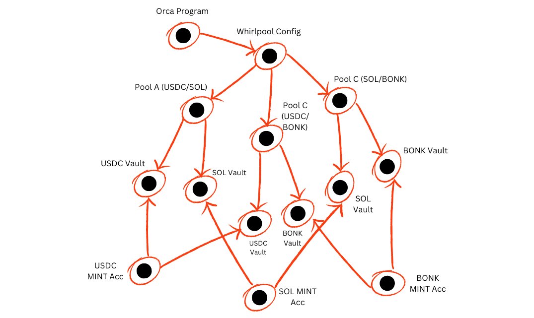 CatScope tweet media