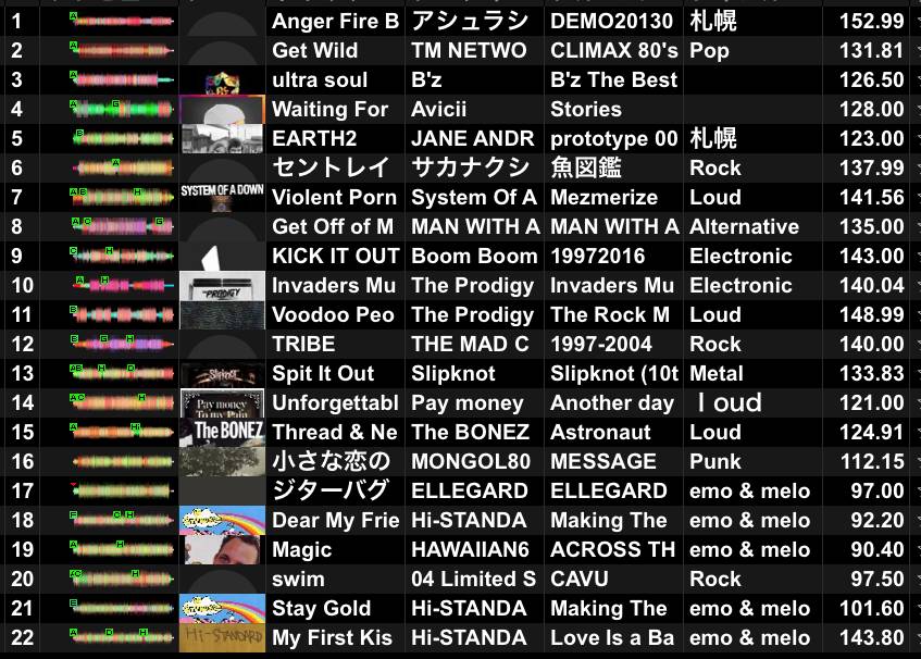 RIP_K2's tweet photo. Hi-Ho #tlotp ありがとうございました🙇
前半は羊voメインで何かしら引っかかってる所だったりをやりました

後半はMPKですね
飲みすぎました https://t.co/LuNmEOqHSc