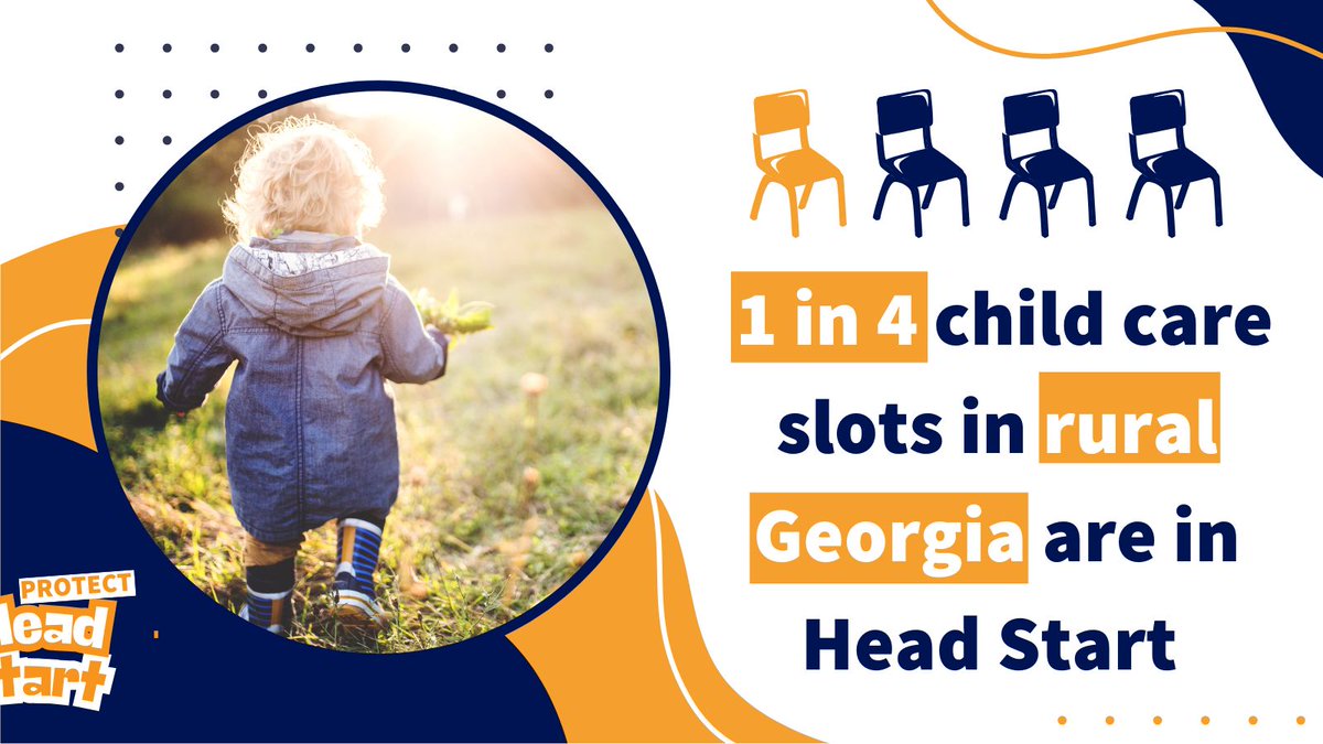 Head Start helps fill a critical void in Georgia’s rural communities, where it is often the only child care option. In Georgia, more than 1 in 4 rural child care slots  are provided by Head Start. #gapol #ProtectHeadStart