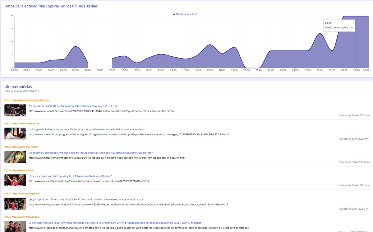 Ilya Topuria <a href="/Topuriailia/">Ilia Topuria</a> lo peta también en Google Discover
#discover #news #seo