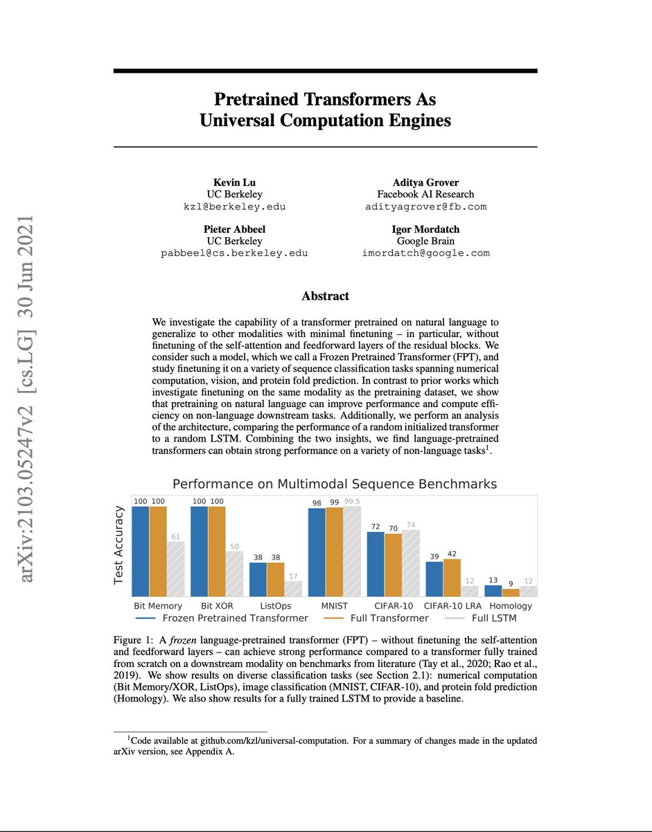 this paper blew my mind when i read it four years ago. it blew my mind again when i reread it this morning

basic finding is that transformers pretrained on TEXT are also useful for IMAGES (and proteins, and numerical operations).... 🤯

i think the term "Universal Computation