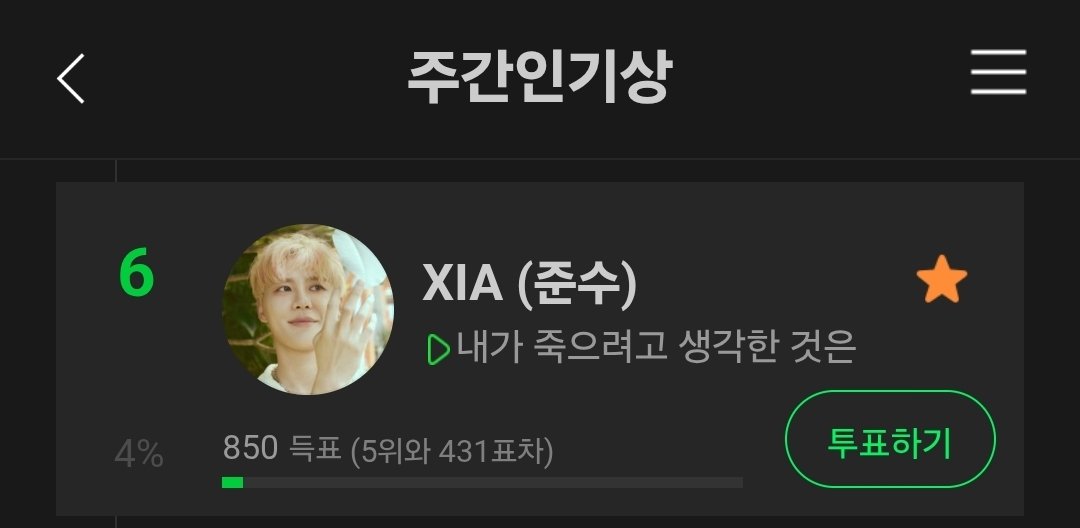 [정보] 멜론 주간인기상 투표

[#주간인기상] 7월 1주차, #XIA (준수)
지금 바로 투표하세요 

🔗 into.melon.com/weeklyaward
✅️ 투표 1일 3회
 
#김준수 #XIA #준수 #XIA준수 #시아준수 #JUNSU #KIMJUNSU #XIAJUNSU #ジュンス #金俊秀 #내가죽으려고생각한것은