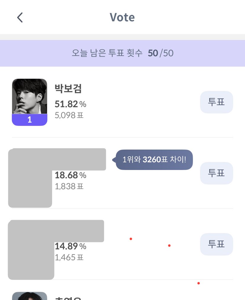 🗳️ | BLUE DRAGON SERIES AWARDS VOTING

‼️ Vote for PARK BOGUM ‼️
Voting period: (06/30 ~ 07/17)

👑 Popularity:
celebchamp.go.link/9Z88D

Best Actor: 
celebchamp.go.link/9Z88D

⚠️ We better focus on Popularity category, let’s make sure he brings one trophy home

#ParkBoGum
(cont..)