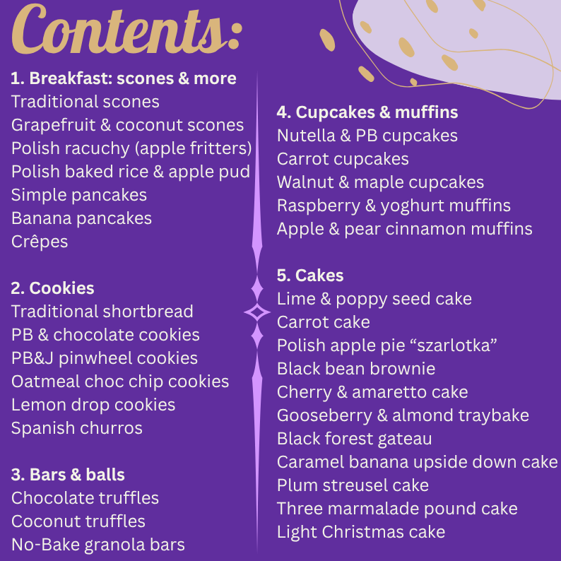 AnulasKitchen's tweet image. It's here! 🥰 Hours of work, writing, photos &amp;amp; putting it all together 🤓 32 reliable #vegan baking recipes on 70 pages! My biggest &amp;amp; my favourite eBook up to date! 🍰 
If you can support me by passing this on, or buying 😘 here's the link: etsy.me/3ZRZ3ic
Thank you 💚🫶